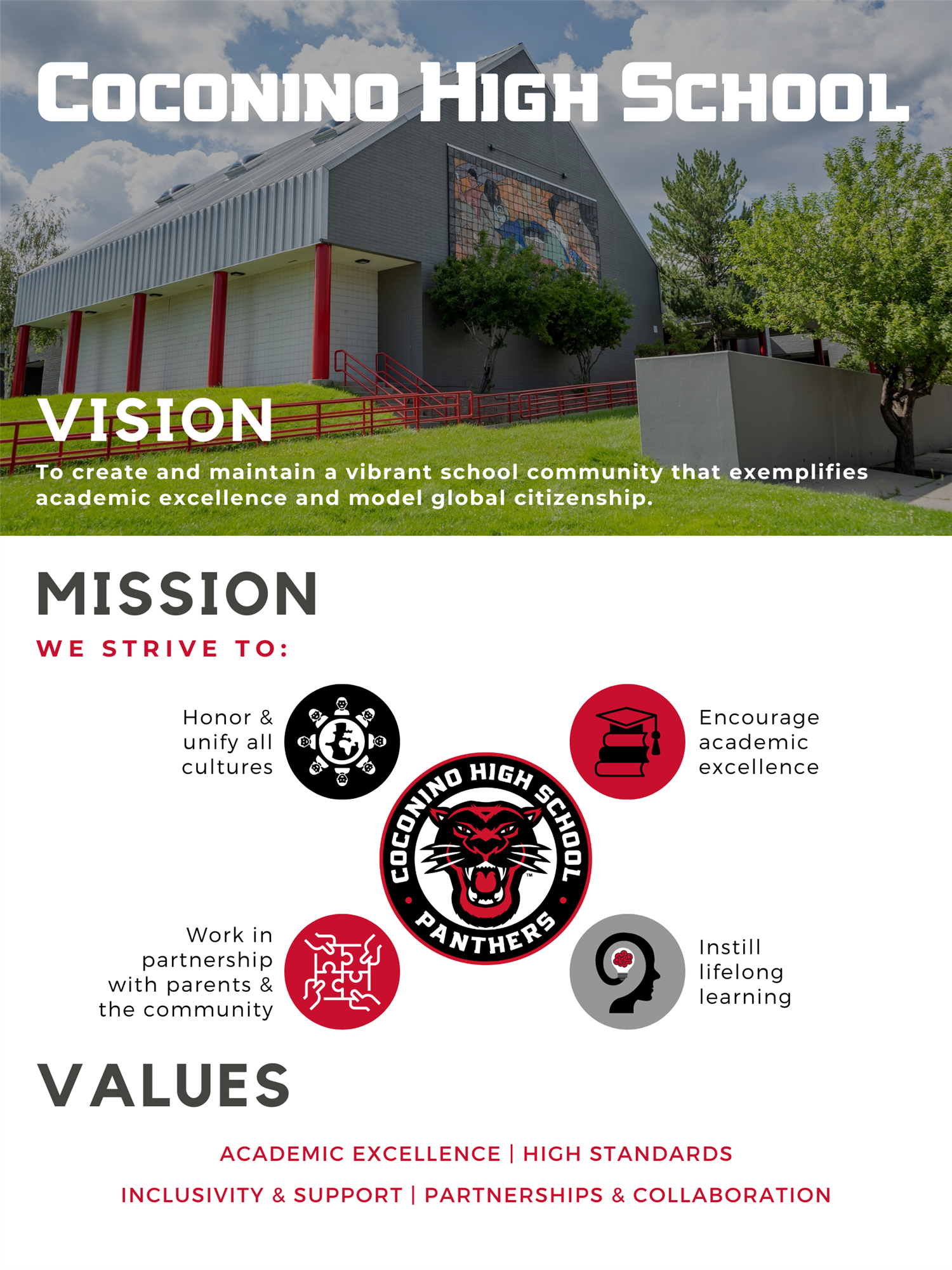 Mission & Vision Mission & Vision