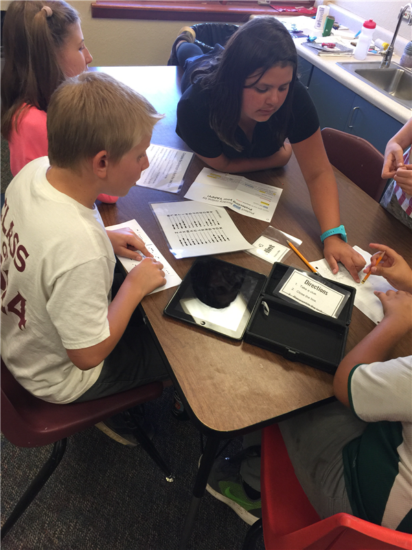 Technology Integration Growth Mindset And Breakout