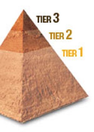RTI logo